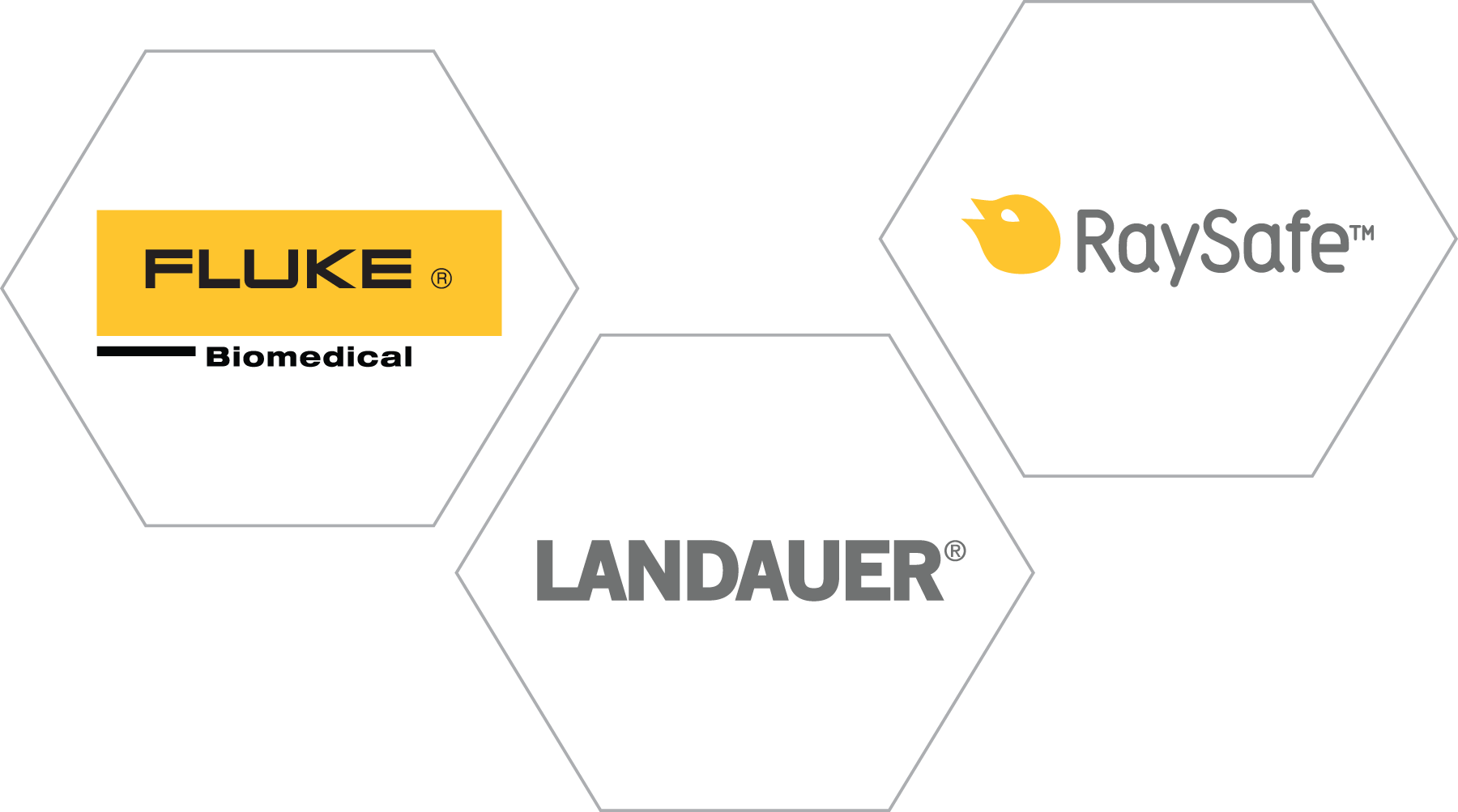Landauer, Inc.